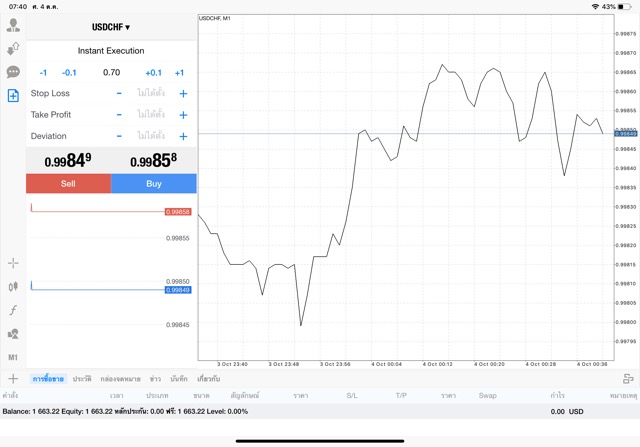 แอพเล่นหุ้น mt 4
