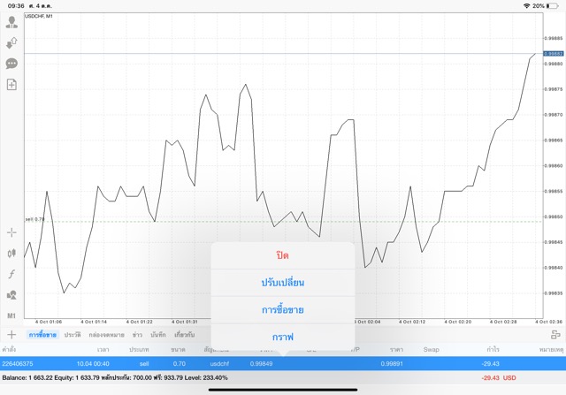 เล่น forex หาเงินผ่านเน็ต
