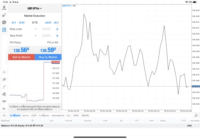 การเล่นหุ้น forex ผ่านแอพ mt5