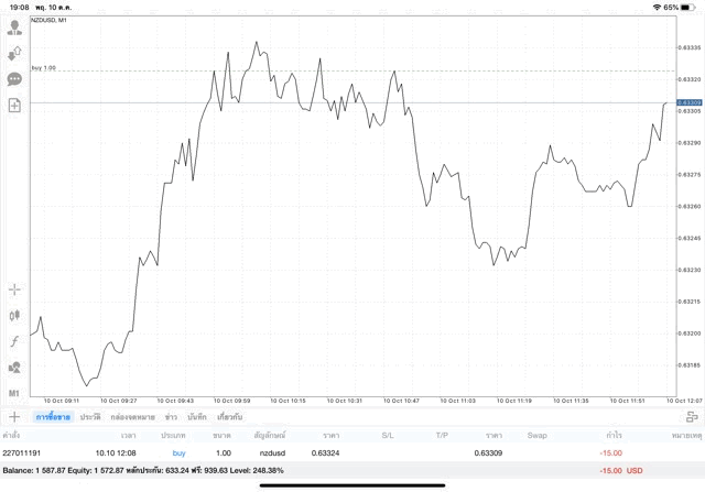 แอพเล่นหุ้นฟอเร็กซ์ได้เงินจริง