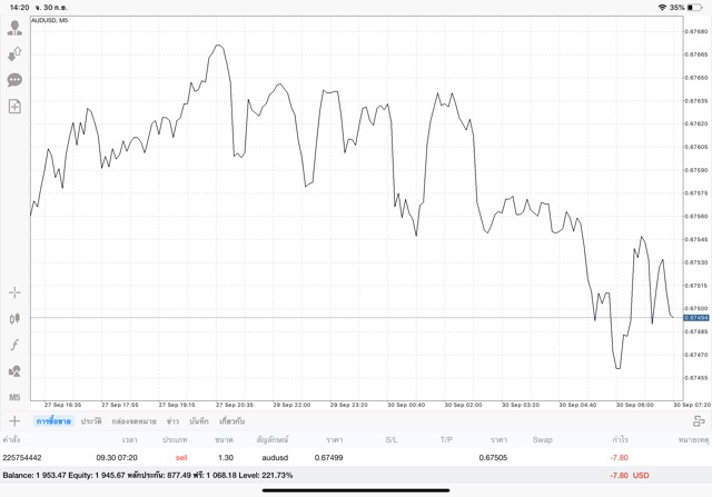 แอปเล่นหุ้นได้เงินจริง