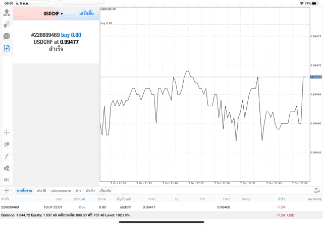 แอพเล่นหุ้นได้เงินจริง