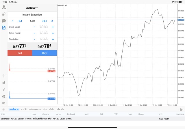 แอพเล่นหุ้น mt4