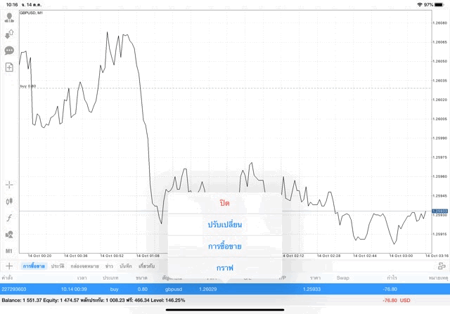 แอพเล่นหุ้น Forex ได้เงินจริง