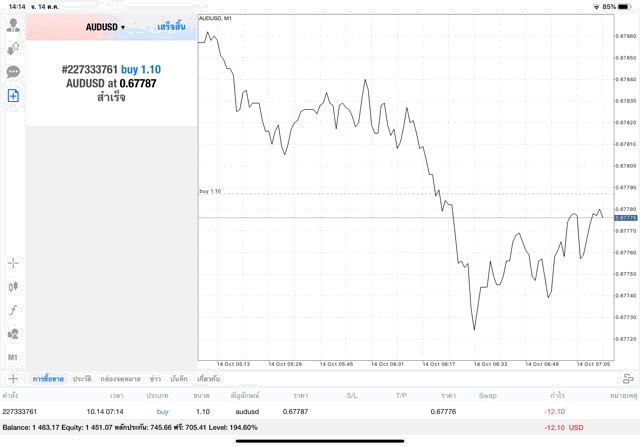 หาเงินผ่านเน็ตเล่นหุ้น forex