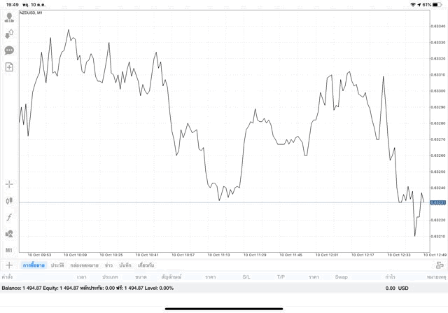 แอพเล่นหุ้น forex