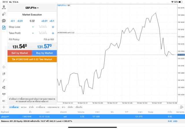 แอพเล่นหุ้น Mt5
