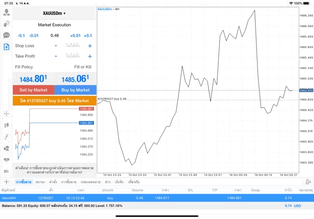 การเล่นหุ้นทองคำออนไลน์ได้เงินจริง