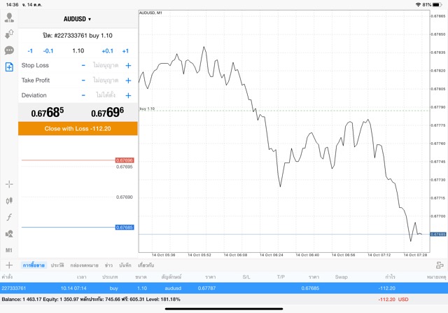 แอพเล่นหุ้นดีๆ