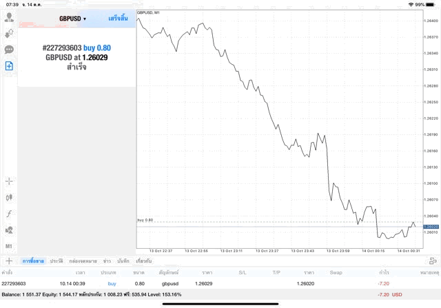 แอพเล่นหุ้นได้เงินจริง
