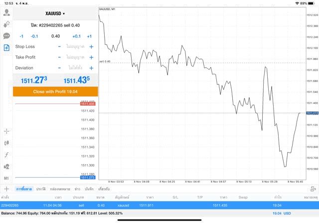หุ้นทองออนไลน์