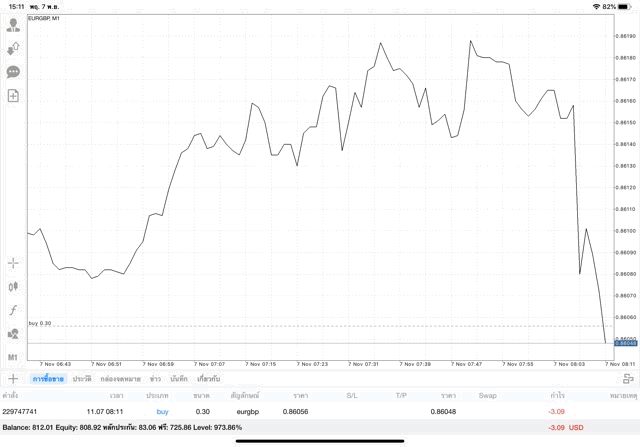 แอพเล่นหุ้น mt4