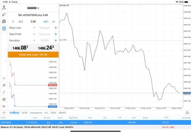 เล่นหุ้นทองคำจ่ายจริง