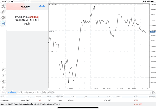 เล่นหุ้นเก็งกำไรได้เงินจริง