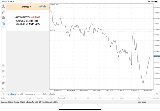 เล่นหุ้นทองคำได้เงินจริง