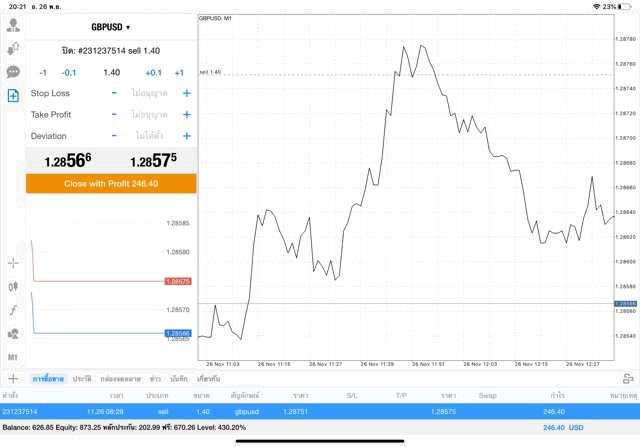 เล่นหุ้นเก็งกำไร