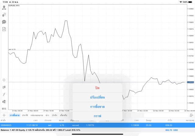 การ ลง ทุน หุ้น ออน ไลน์