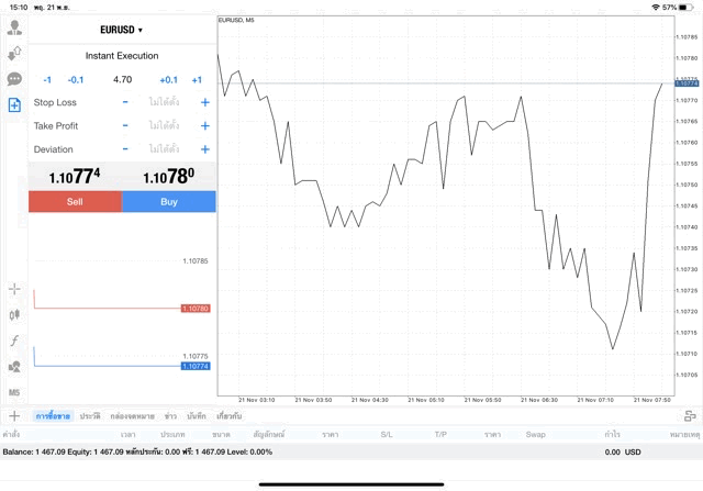 การเล่น หุ้ น