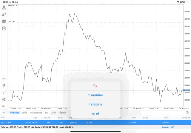 เล่นหุ้น forex