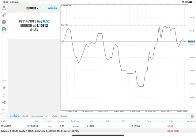 เล่นหุ้นเก็งกำไร