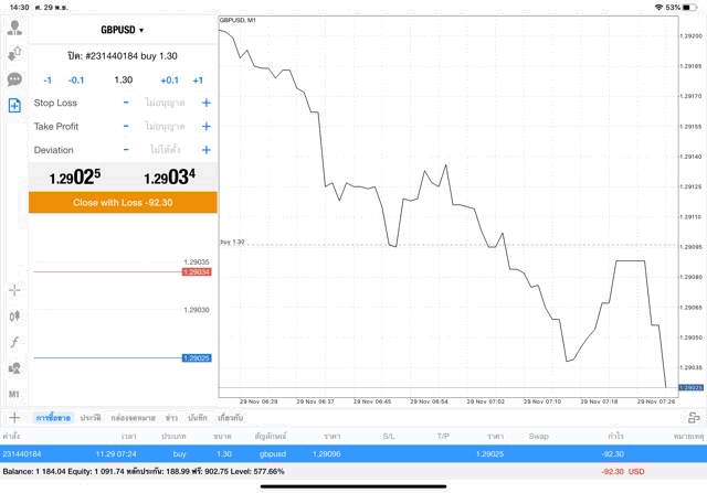 หุ้นออนไลน์