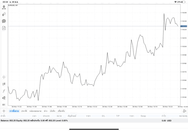 การหาเงินออนไลน์