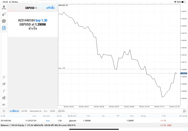 เล่นหุ้น เก็งกำไร