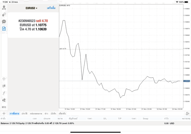 ได้เงินจริง การเล่นหุ้นออนไลน์