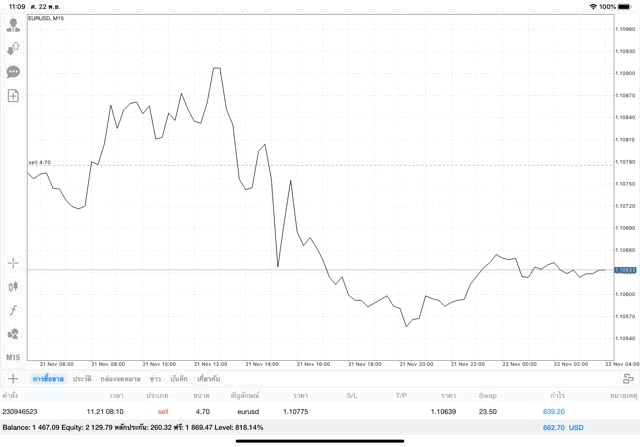 เก็ง กำไ ร ได้ เงินจริง