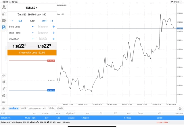 เล่น หุ้น