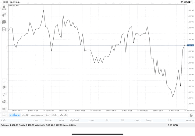 ได้เงินจริง แอพเล่นหุ้น