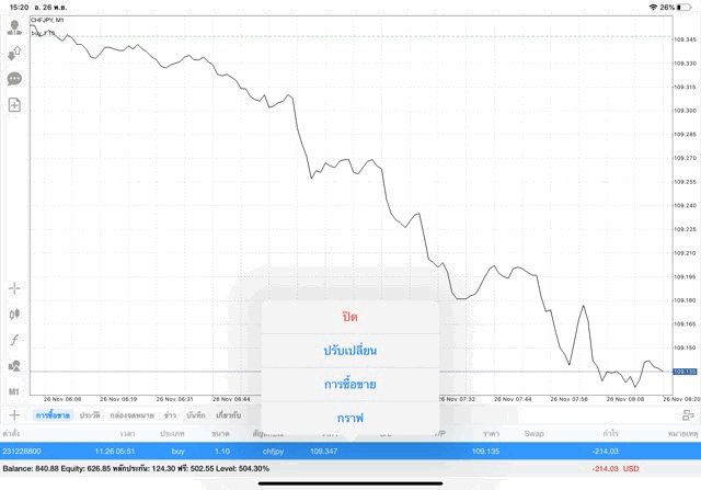 การเล่นหุ้น