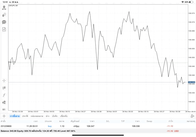 หาเงินออนไลน์