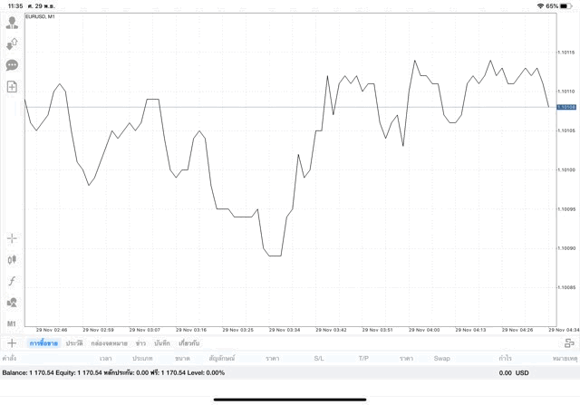 เล่นหุ้น