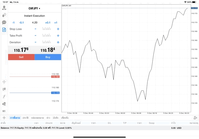 แอพหุ้นเก็งกำไร