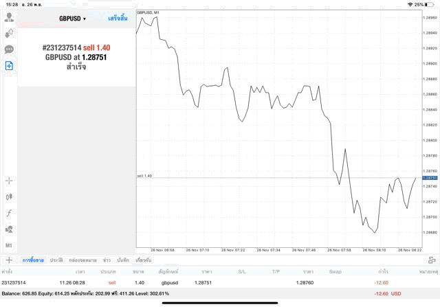 เล่นหุ้นออนไลน์