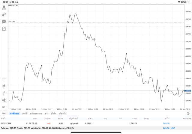 การเล่นหุ้น ออนไลน์
