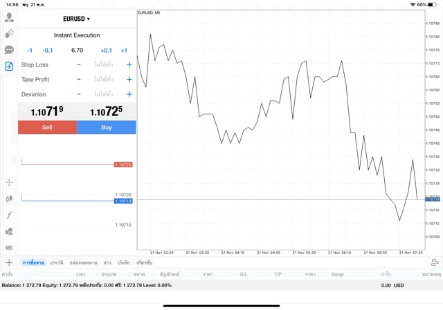 การลงทุน