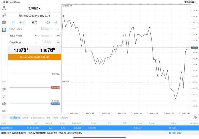 ได้เงินจริง การเก็งกำไร