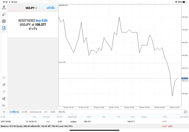 Application Mt4 forex 
