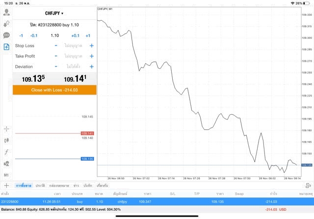 การหาเงิน