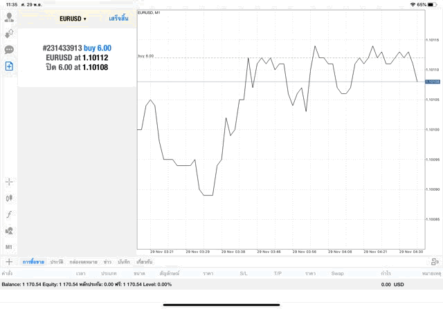 การเล่นหุ้น