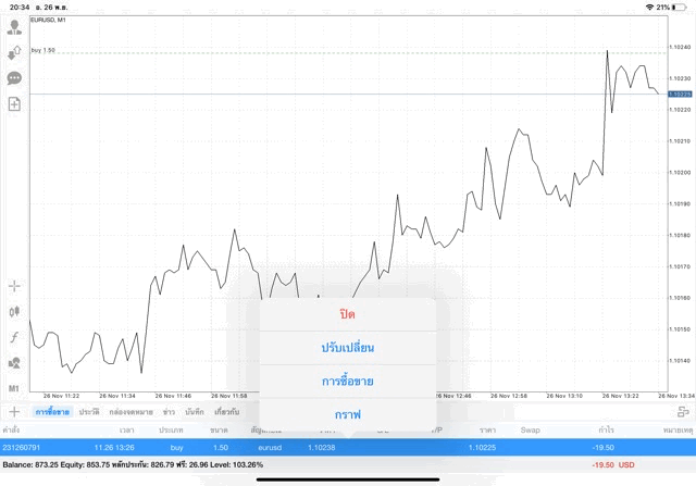 Application Mt4 MetaTrader 4