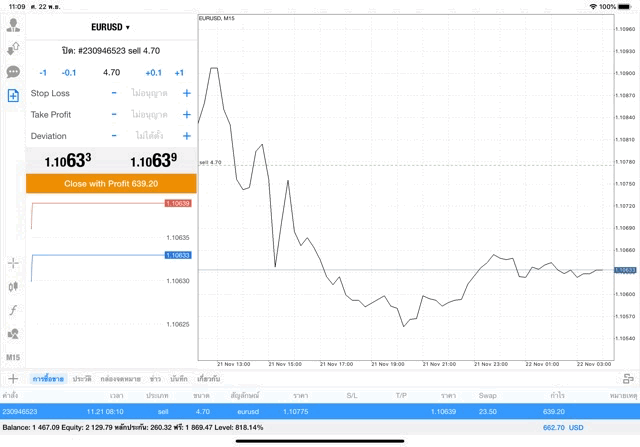 ตลาดหุ้น