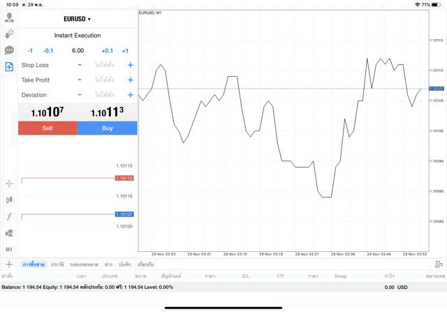 Exness forex trading 