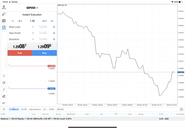เก็งกำไรหุ้น