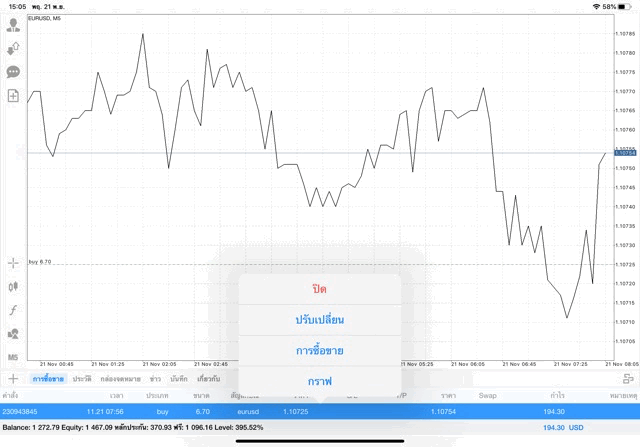 เก็งกำไรได้ 24 ช.ม.