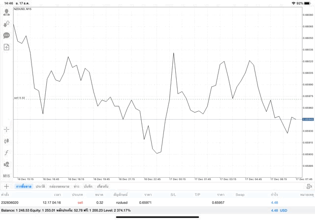 หัดเล่นหุ้น