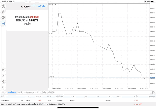 หุ้นออนไลน์