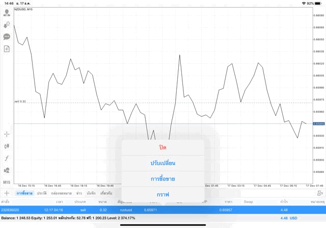 เวลาเล่นหุ้น